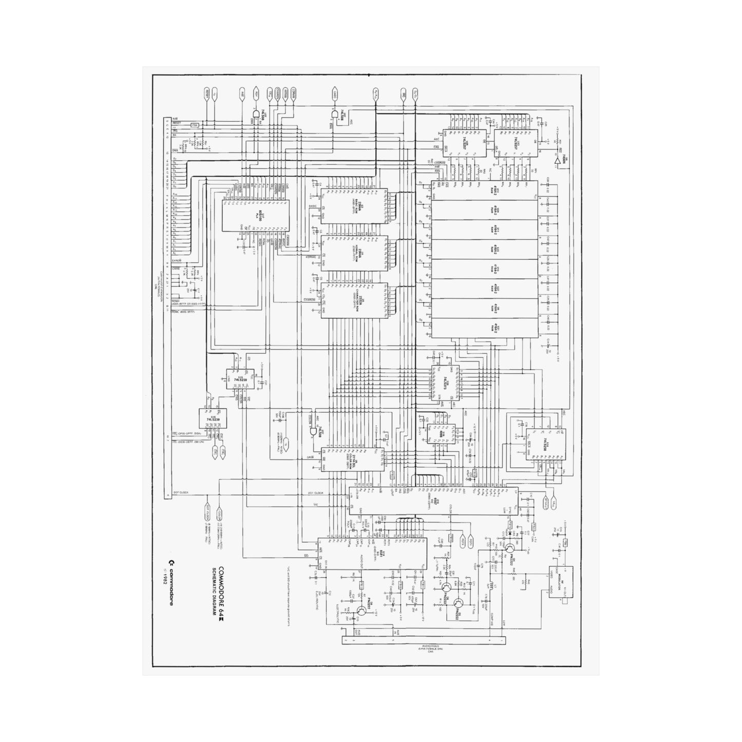 Commodore 64 Schematic Poster – The Blueprint of a Legend